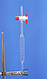 Pipeta za mjerenje koncentracije acetilena